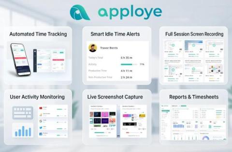 Apploye