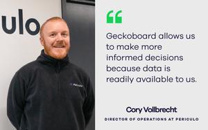 geckoboard