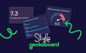 geckoboard