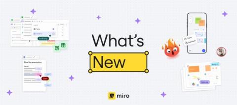 miro