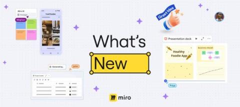 miro