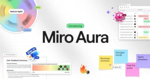 miro