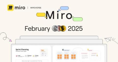 miro