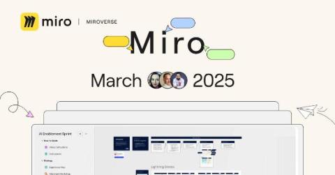 miro