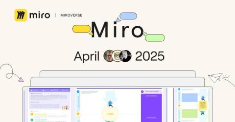 miro