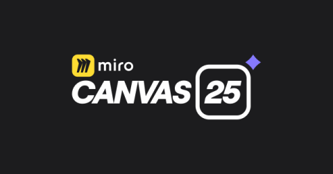 miro