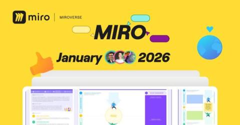 miro