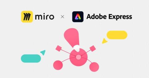 miro