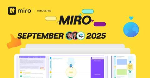 miro
