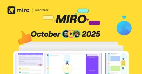 miro