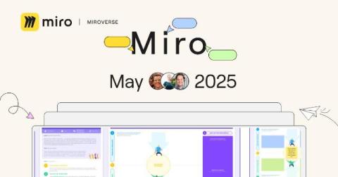miro
