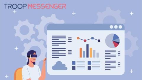 troop messenger