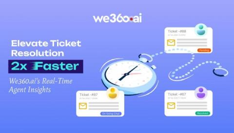 we360 ai