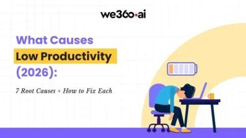we360 ai