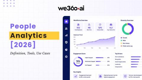we360 ai
