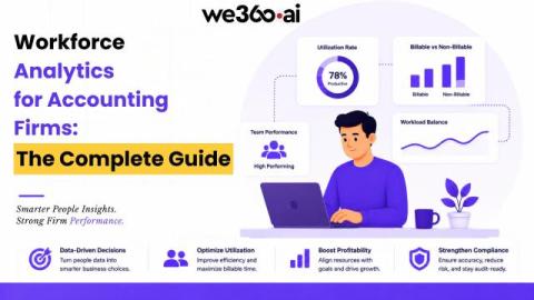 we360 ai