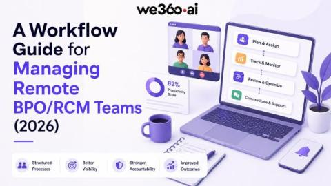 we360 ai
