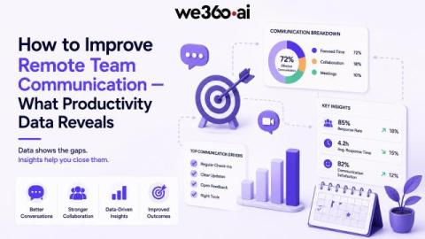 we360 ai