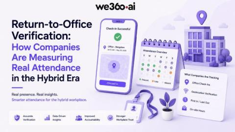 we360 ai