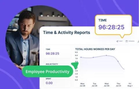 Workstatus