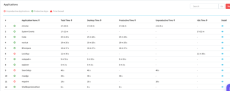 DeskTrack