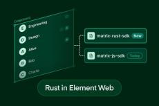 element