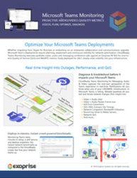 Microsoft Teams Monitoring By Exoprise | TeamRelated