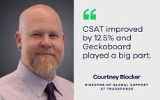geckoboard