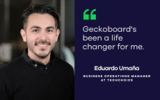 geckoboard