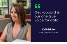 geckoboard
