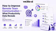 we360 ai